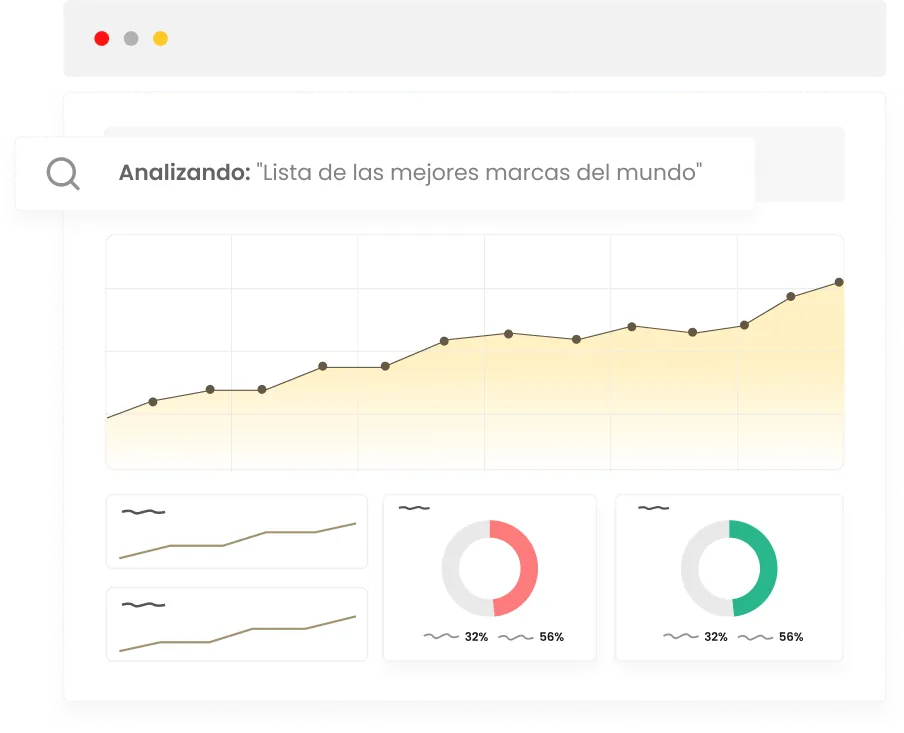 Análisis de intención de búsqueda con métricas de marcas