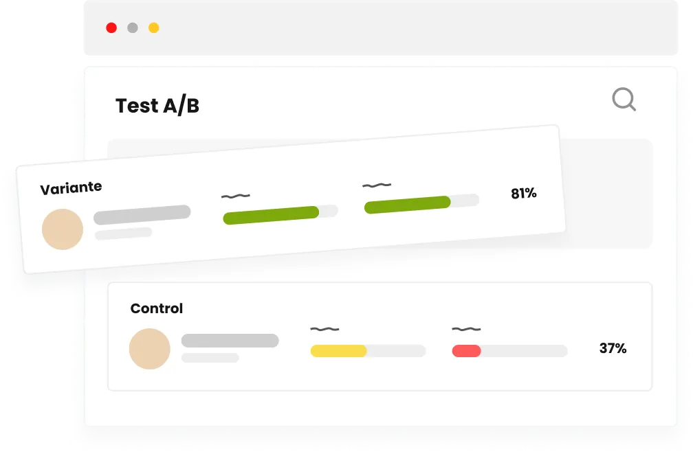 Comparativa A/B entre variante y control