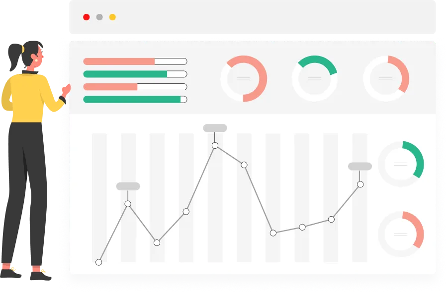 Dashboard de análisis de datos y comportamiento de usuario