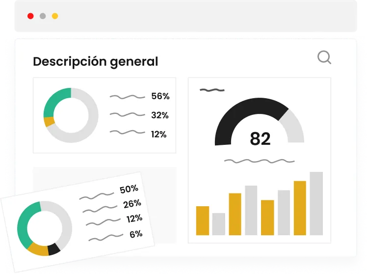 Dashboard de análisis y descubrimiento