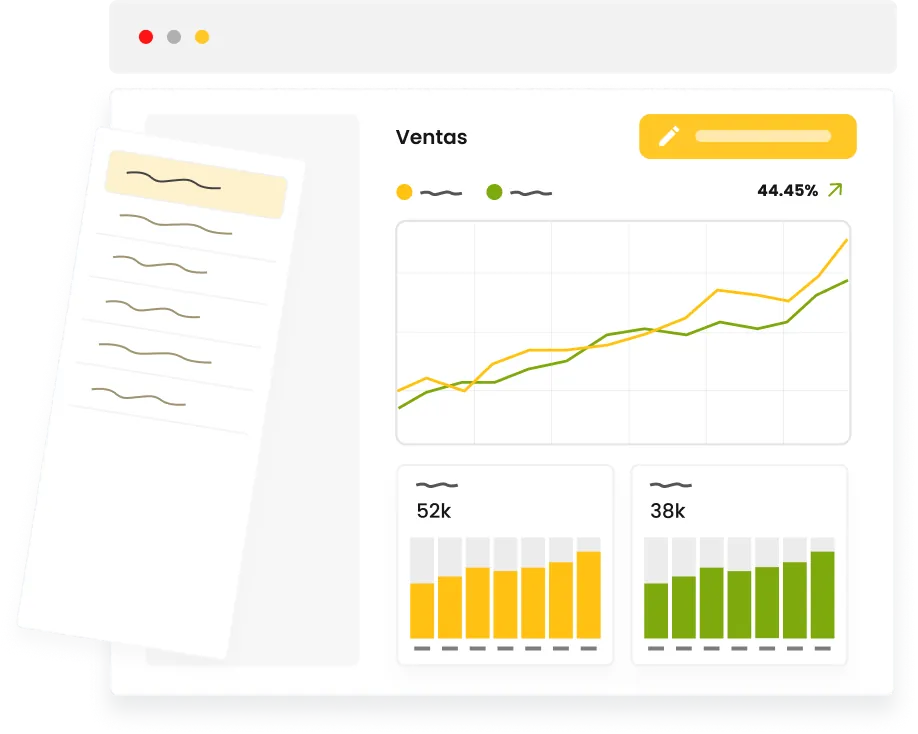 Dashboard de evolución de ventas con editor de experimentos