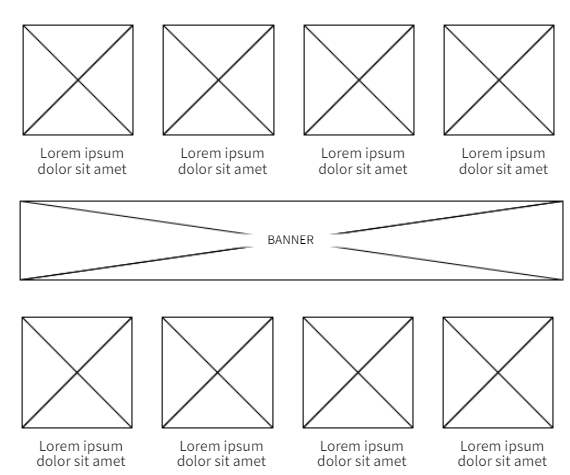 Banner placement for the A/B test on the product listing page