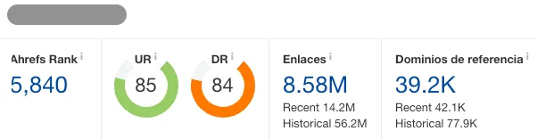 El reto básico que tiene este sector es que los players son muy fuertes:
