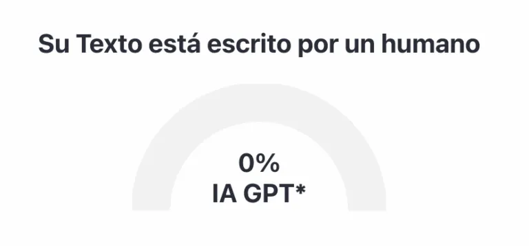Detector de IA que indica que el texto está escrito por un humano, con 0 % de IA GPT