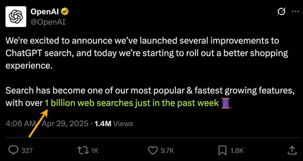 OpenAI post on X announcing over 1 billion ChatGPT web searches in one week