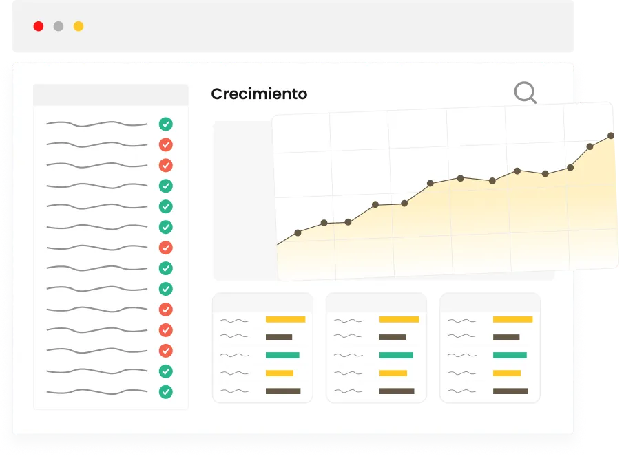 Gráfico de crecimiento tras escalar experimentos