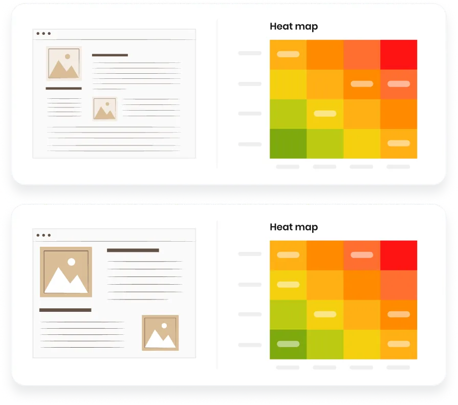 Heat map applied to two different mockups to validate the design