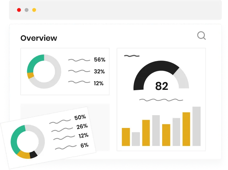 Overview and analytics dashboard