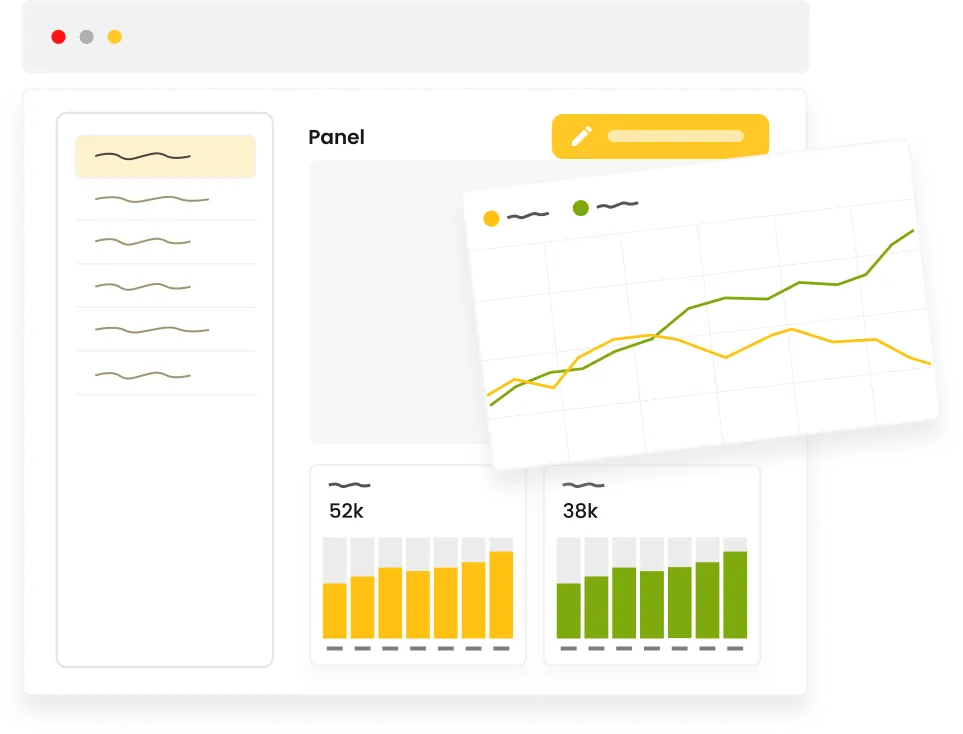 Visualization panel with line and bar charts