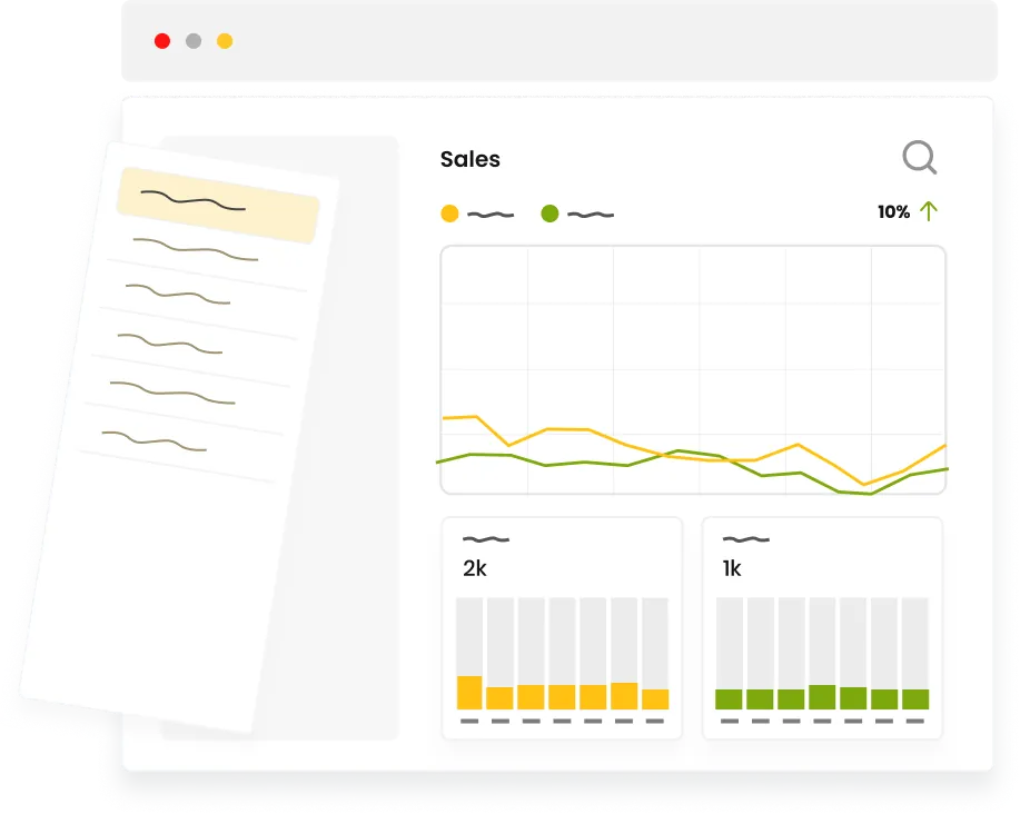 Sales evolution dashboard showing 10% growth