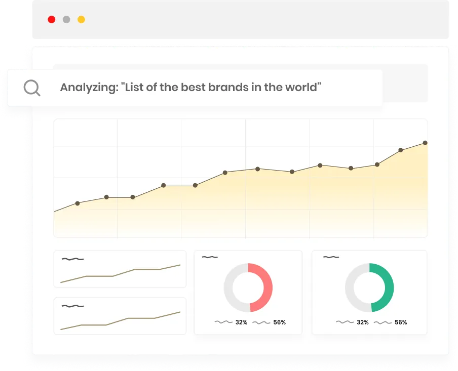 Search intent analysis with brand metrics