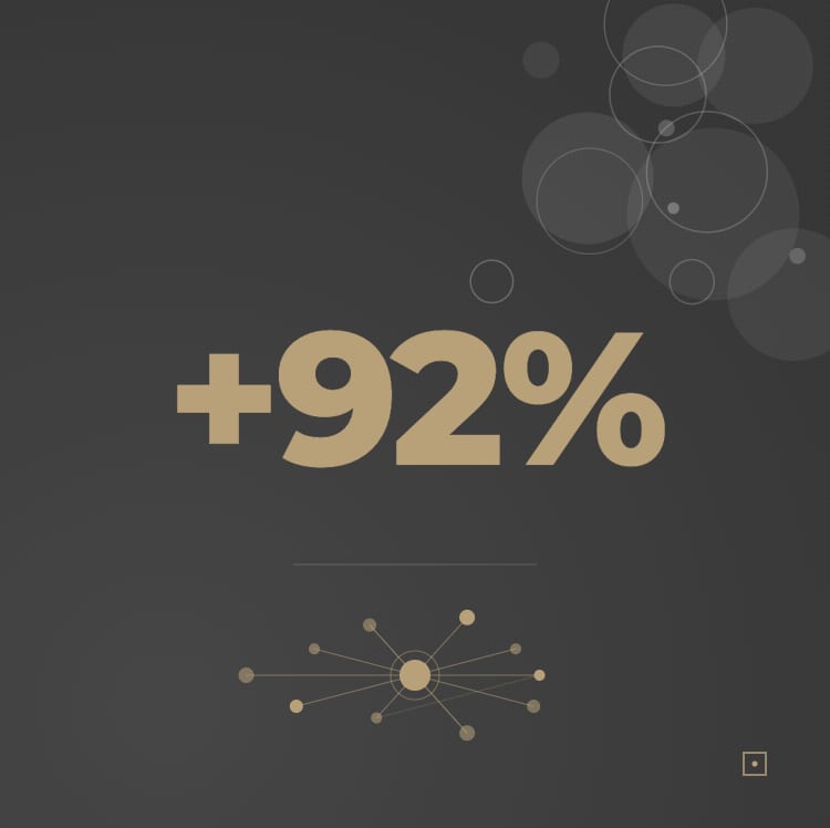 Nubimed SEO Case Study