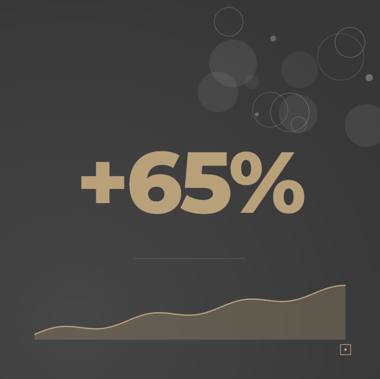 Natural Health Sector SEO Case Study