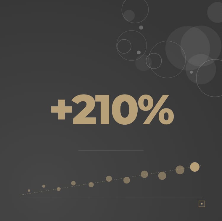 SEO Case Study: Overcoming a Google Update