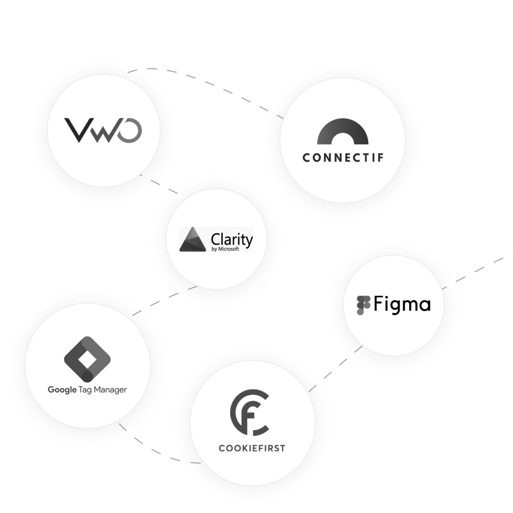 Tools: VWO, Clarity, Connectif, Figma, GTM, CookieFirst