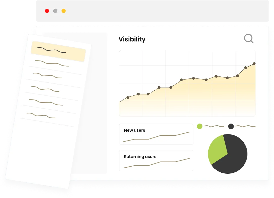 Visibility and results dashboard
