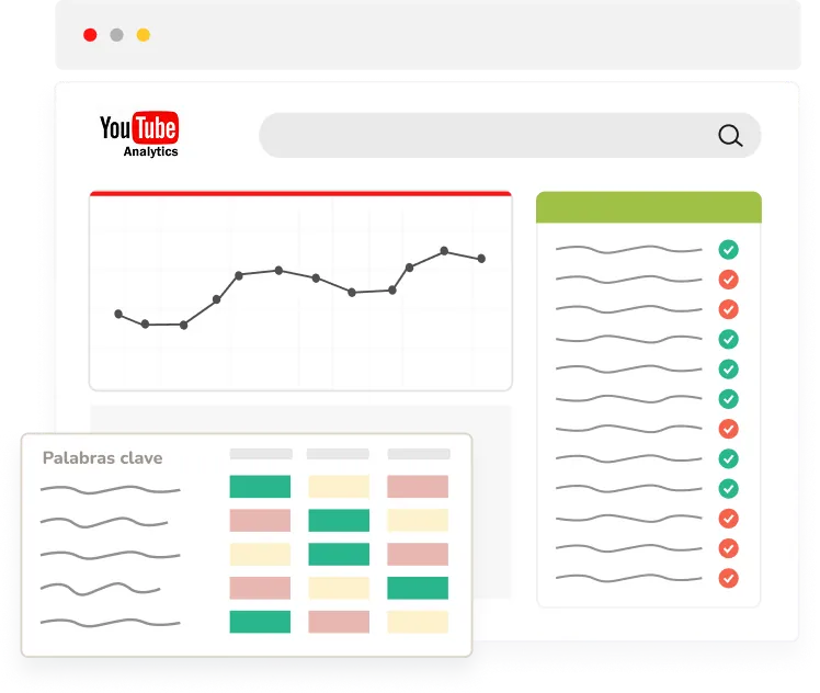 YouTube Analytics con palabras clave y checklist