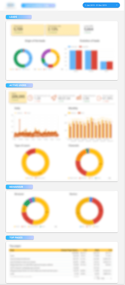 Data Studio mercado