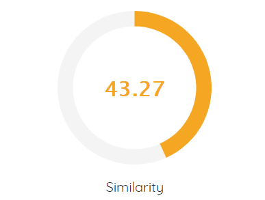 similaridad nubimed