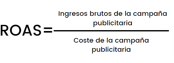 ROAS formula