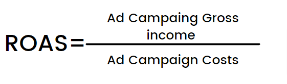 ROAS FORMULA