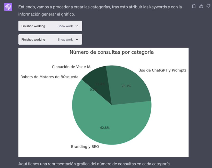 obtener resultado Obtendremos el resultad